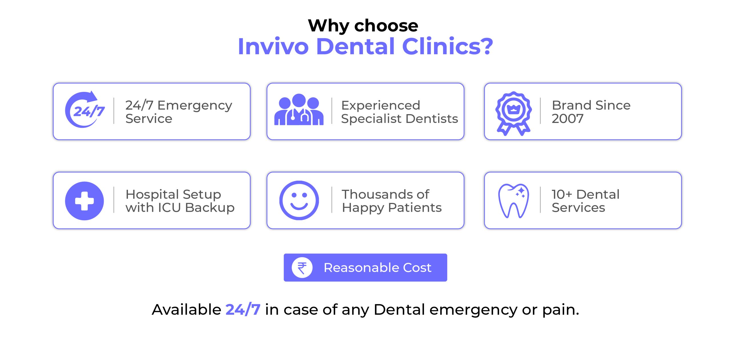 Why choose Invivo Dental Clinics